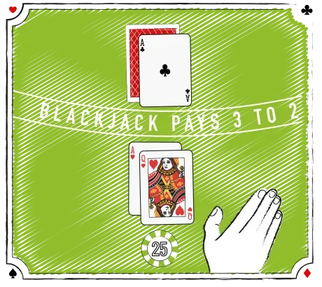 Example 2