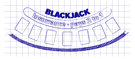 Blackjack Insurance