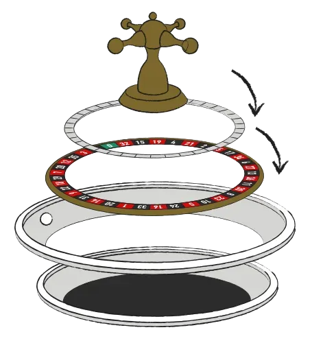 Composing Wheel