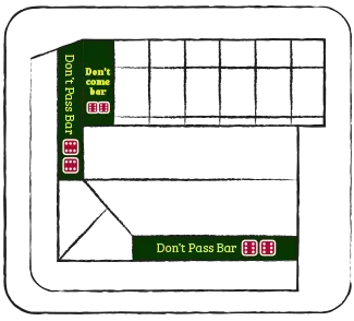 Dont-Pass-Dont-Come-layout