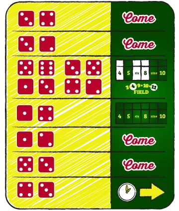 How to shoot dice: Roll Sequence for Shooting Dice